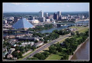 Private Security Agency serving Memphis